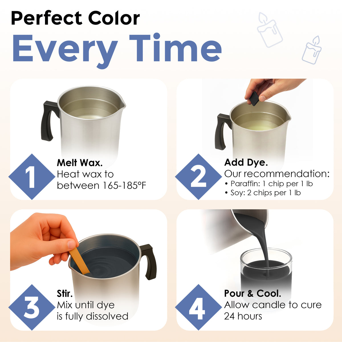 Candle Dye Chips (Collections)