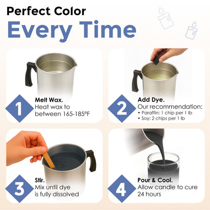 Candle Dye Chips (Collections)