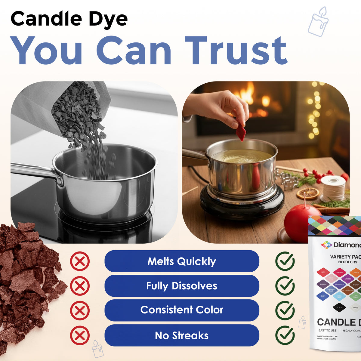 Candle Dye Chips (Collections)