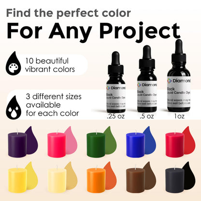 Liquid Candle Dye
