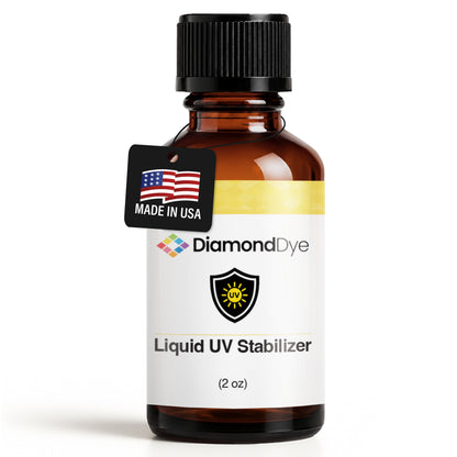 Liquid UV Stabilizer for Candles