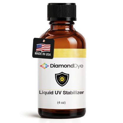 Liquid UV Stabilizer for Candles
